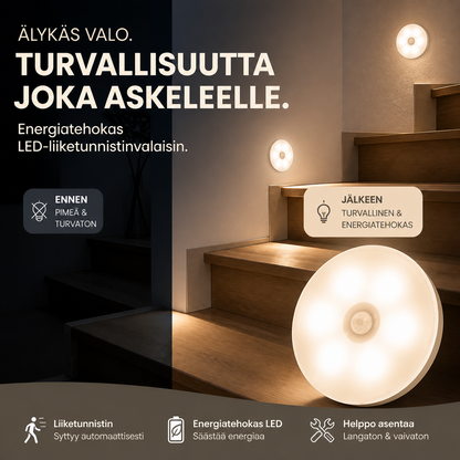 ✨ Talven pimeisiin iltoihin täydellinen apu – USB-ladattava liiketunnistinvalo ilman johtoja