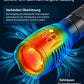🔥 ”Tongtianpao” – erittäin kirkas valkoisen laserin zoomaava taskulamppu