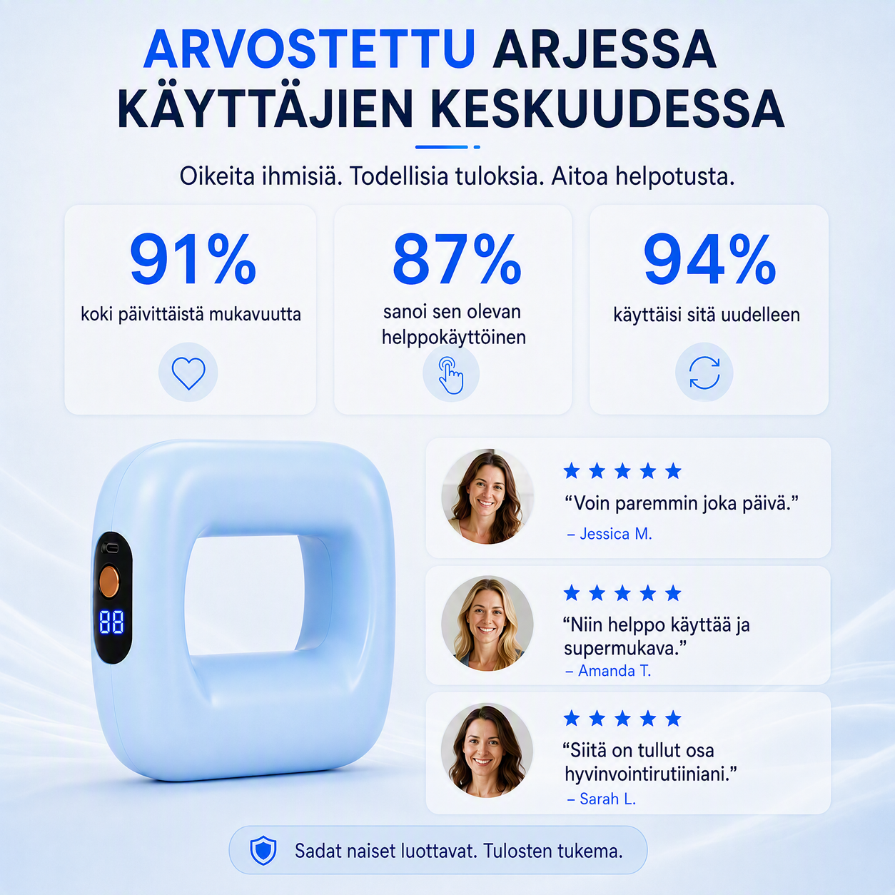 🏆Monitoiminen fascia-rengas koko keholle🌿👑