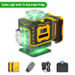 Monitoiminen lasertaso
